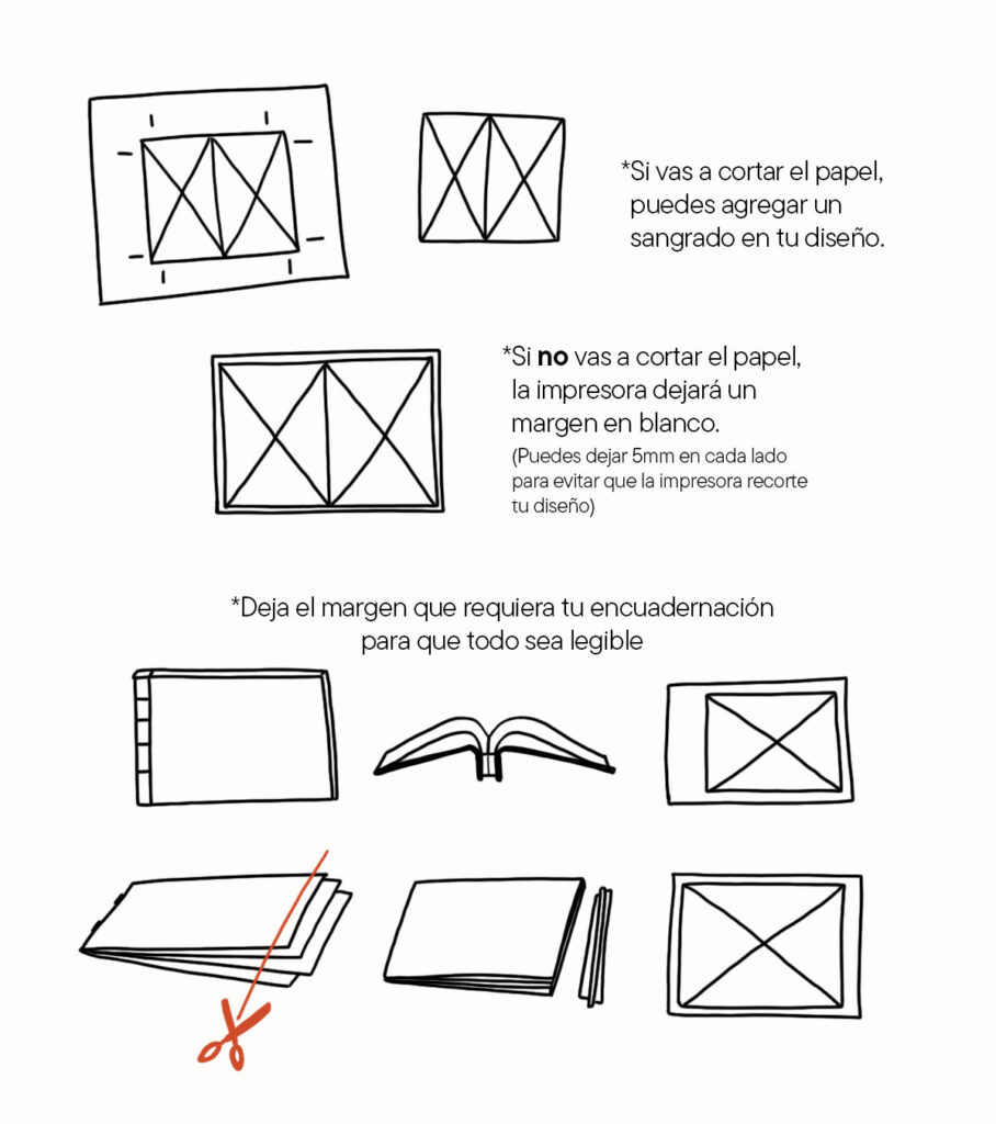 Consideraciones de márgenes